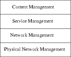 \begin{figure}
\begin{center}
\epsfxsize .5\textwidth
\epsfbox{kuvat/ref_model}\end{center}\end{figure}