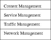 \begin{figure}
\begin{center}
\epsfxsize .5\textwidth
\epsfbox{kuvat/martikainen}\end{center}\end{figure}