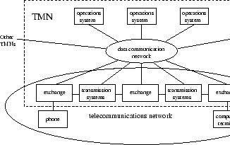\begin{figure}
\begin{center}
\epsfxsize 1.0\textwidth
\epsfbox{kuvat/tmn}\end{center}\end{figure}