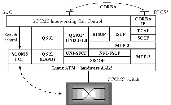 scomspino.jpg (53738 bytes)