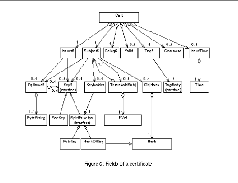Visitor Pattern Generics | generic visitor pattern 1000 free patterns Visitor Pattern Generics | generic visitor pattern 1000 free patterns